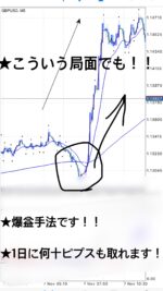 ★FXの最強天底オシレーター手法を教えます★　スキャル専門FXトレーダー